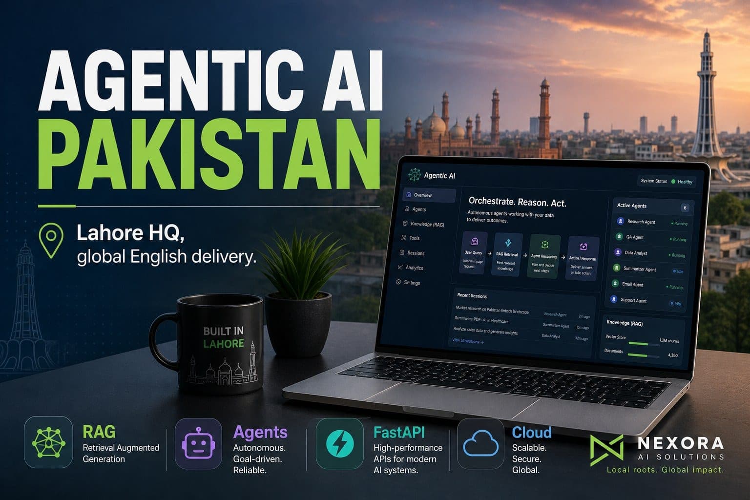Agentic AI Development Company in Pakistan — VisionsCraft